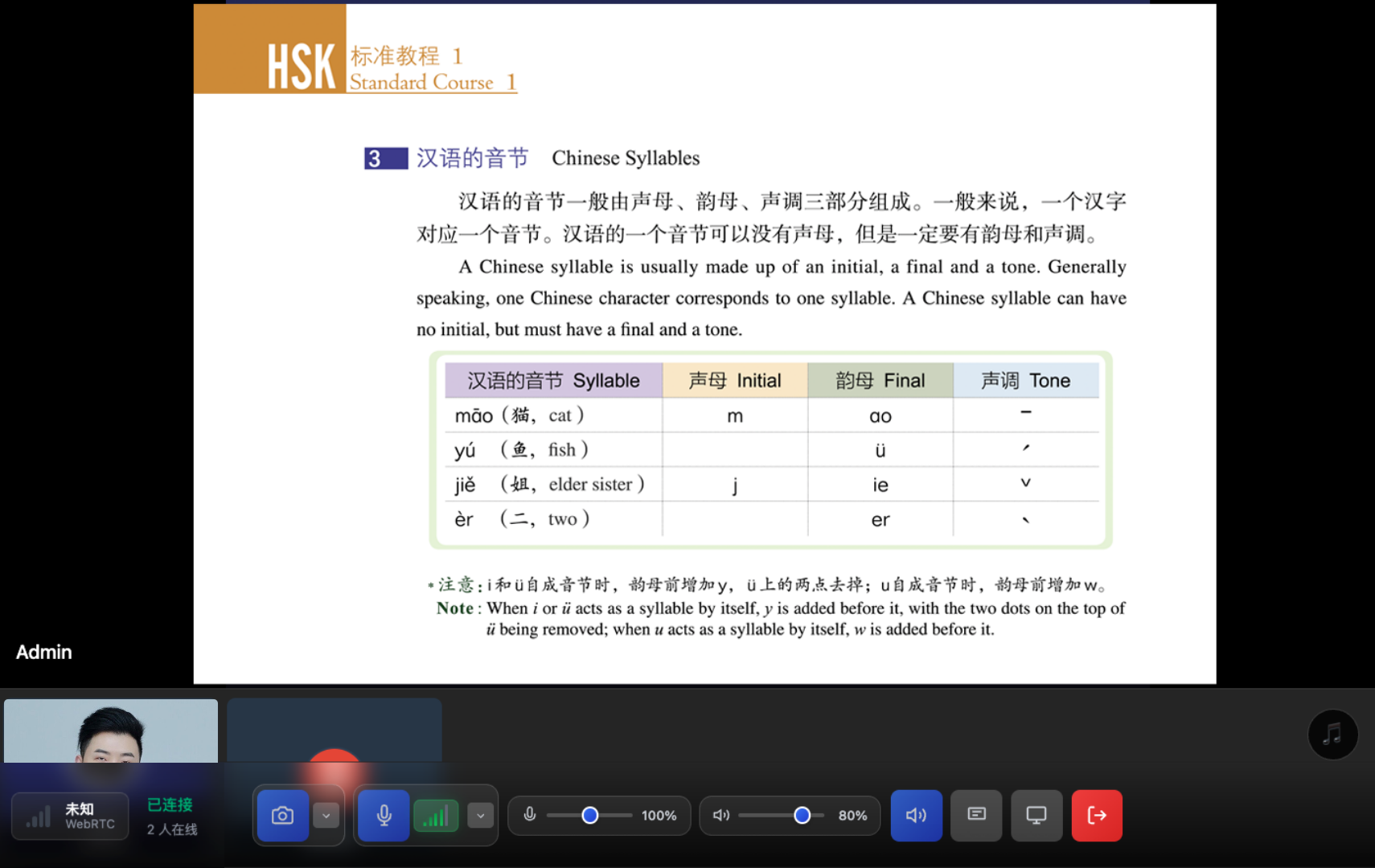 Online Classroom Screenshot